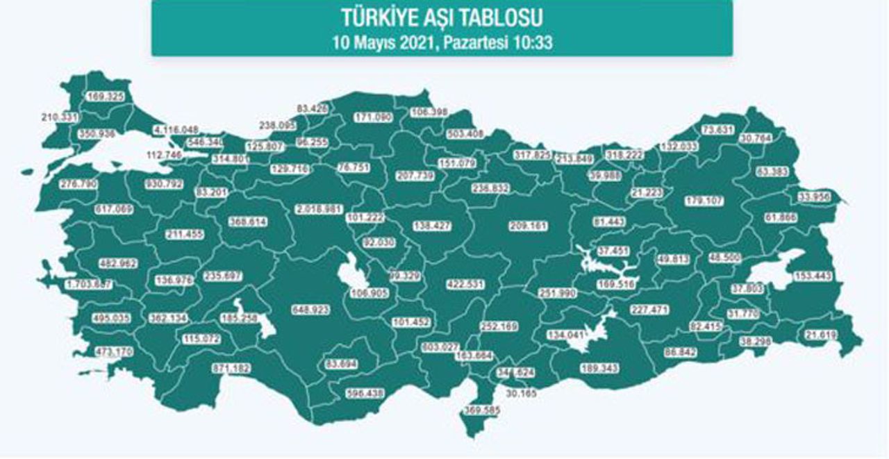 aşı taplosu aşı taplosu