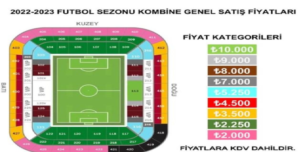 Galatasaray kombine bilet fiyatları Galatasaray kombine bilet fiyatları
