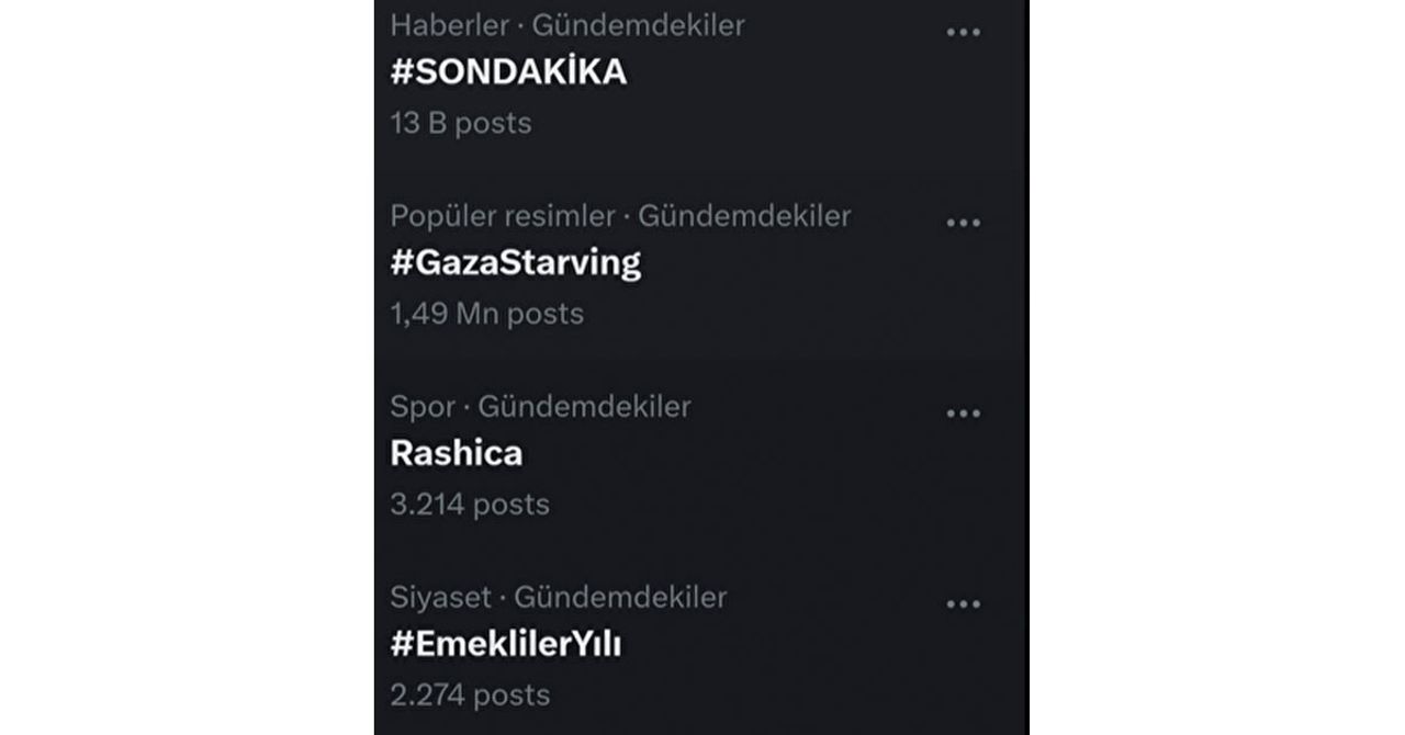 Gazastarving hareketi nedir? Gazastarving hareketi nedir?