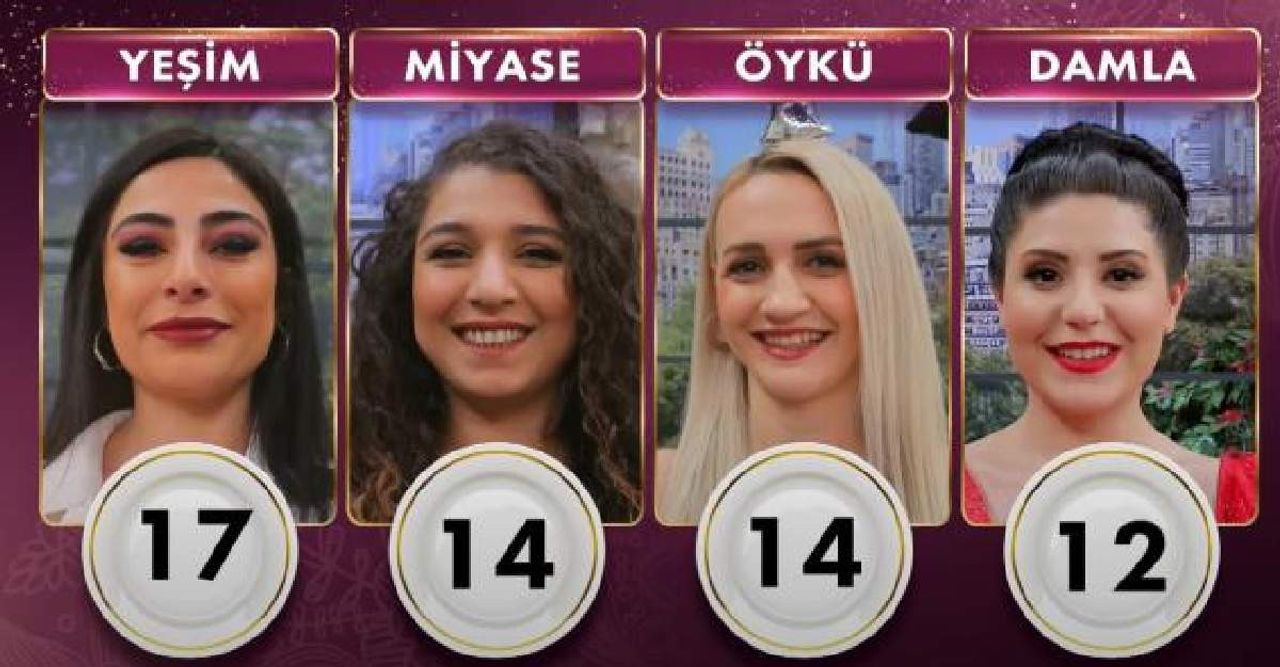 Gelinim Mutfakta 8 Nisan puan durumu Gelinim Mutfakta 8 Nisan puan durumu