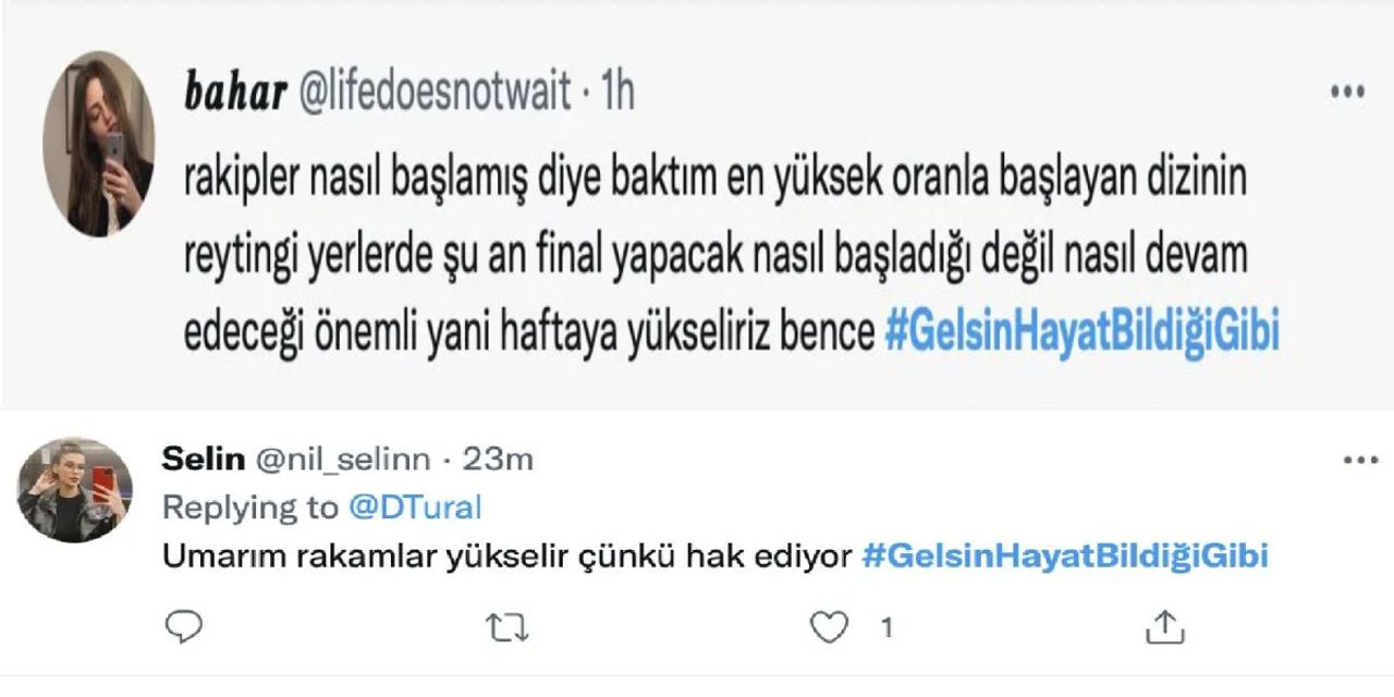 Gelsin Hayat Bildiğin Gibi reyting Gelsin Hayat Bildiğin Gibi reyting