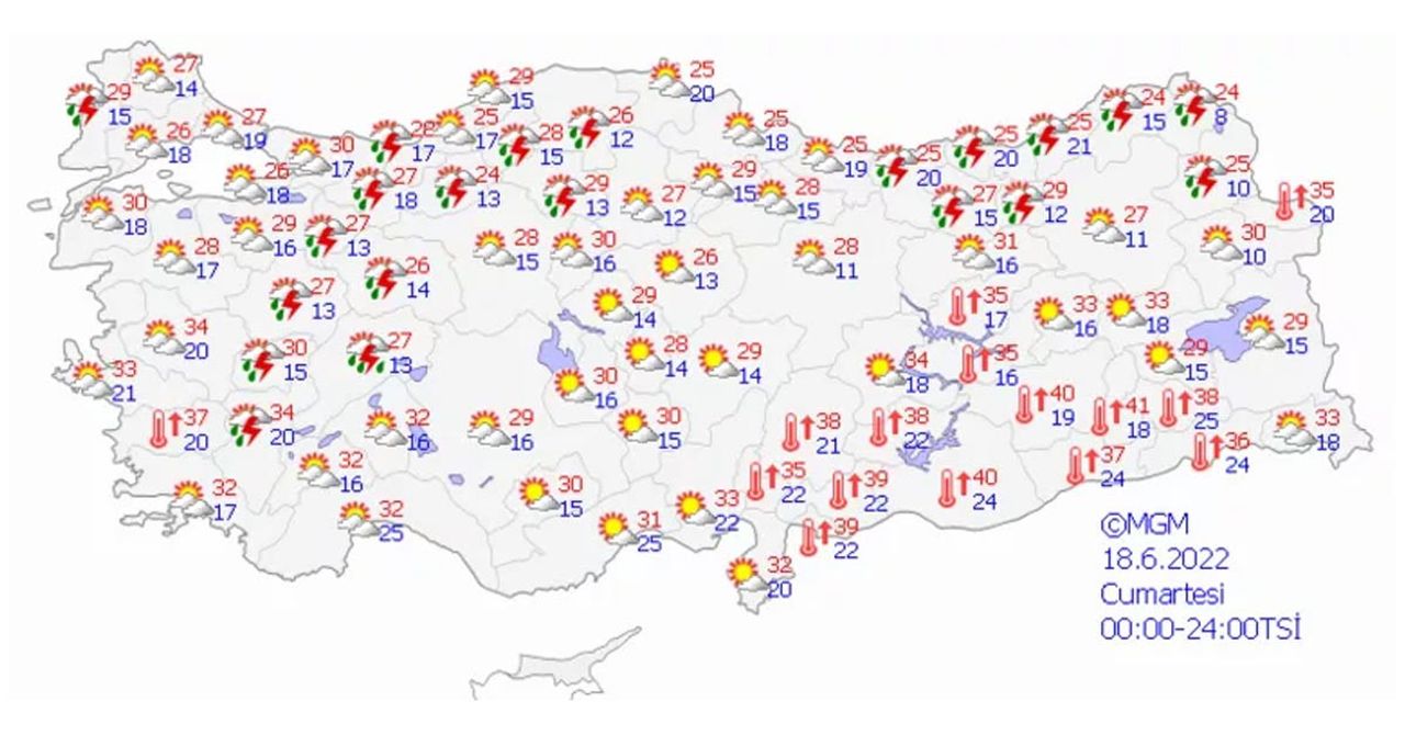 Gök gürültülü sağanak yağış