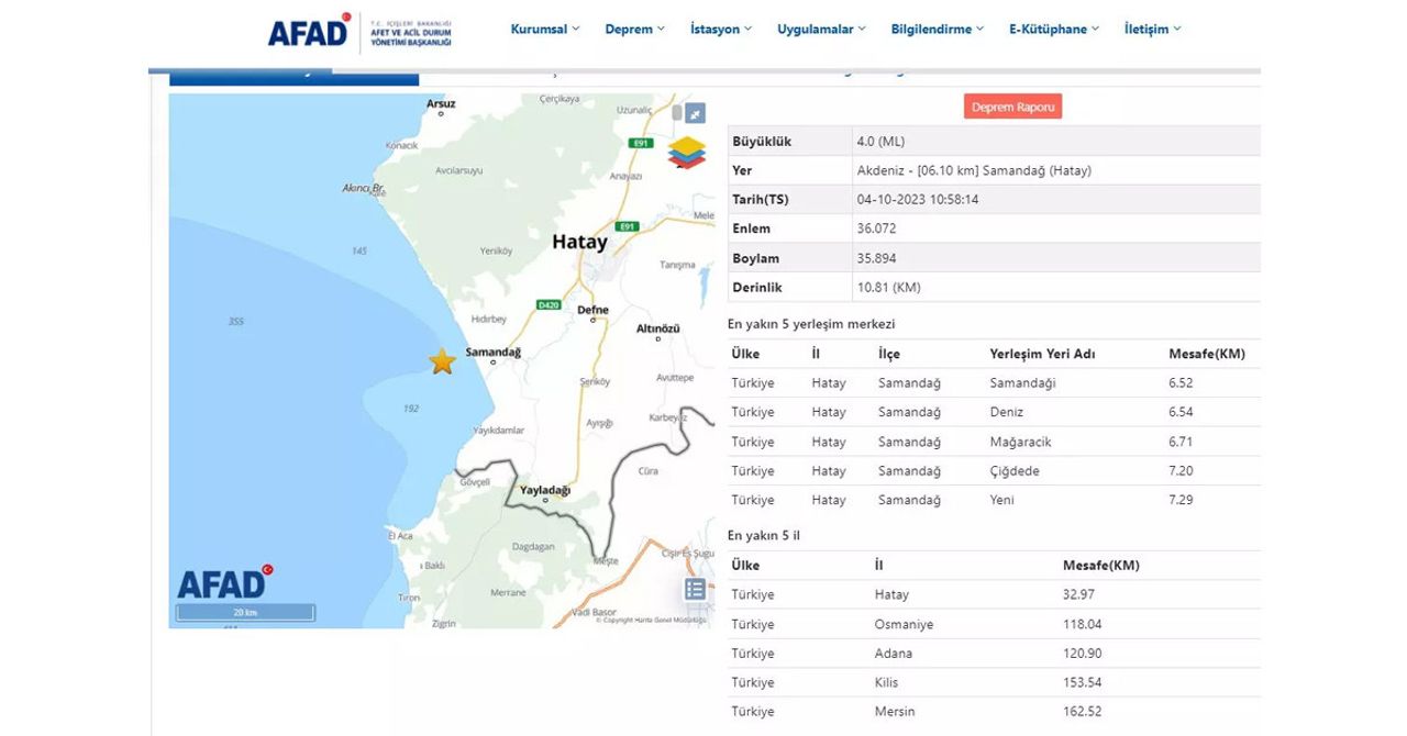 Hatay Hatay
