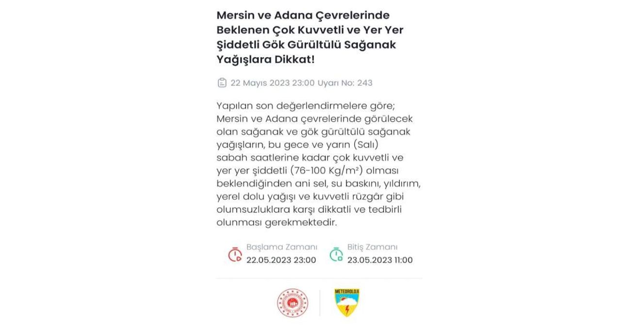 Hava Durumu-1 Hava Durumu-1