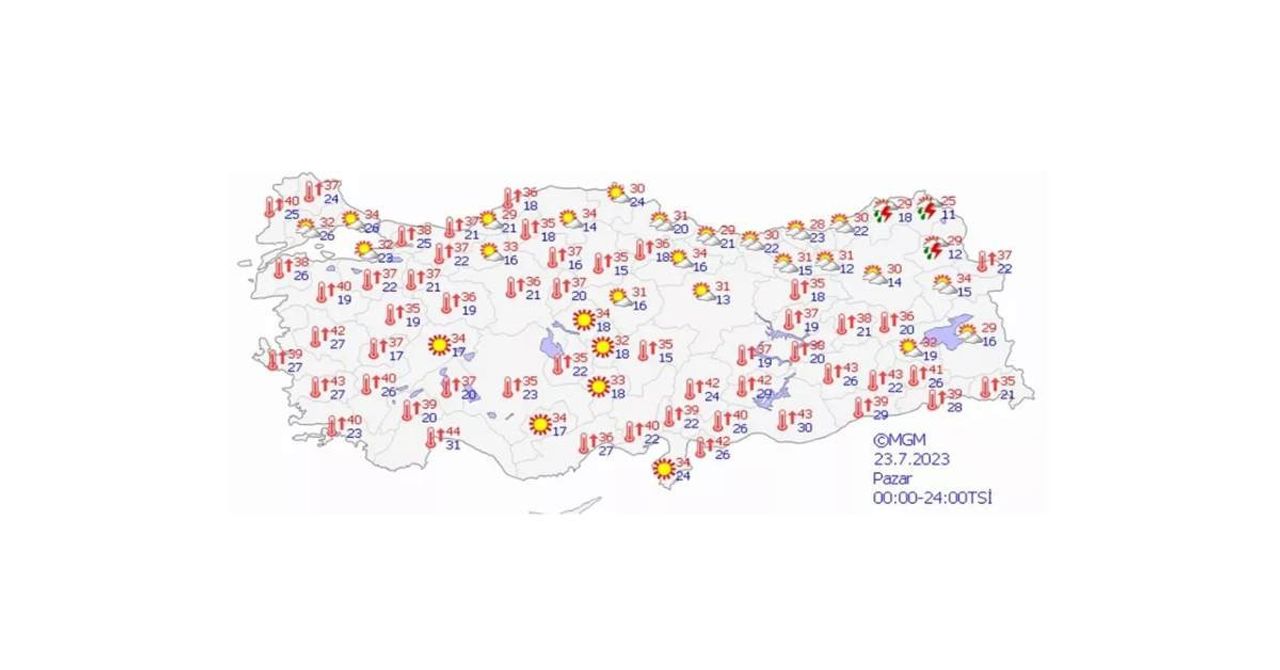 Hava Durumu 23 Temmuz Hava Durumu 23 Temmuz