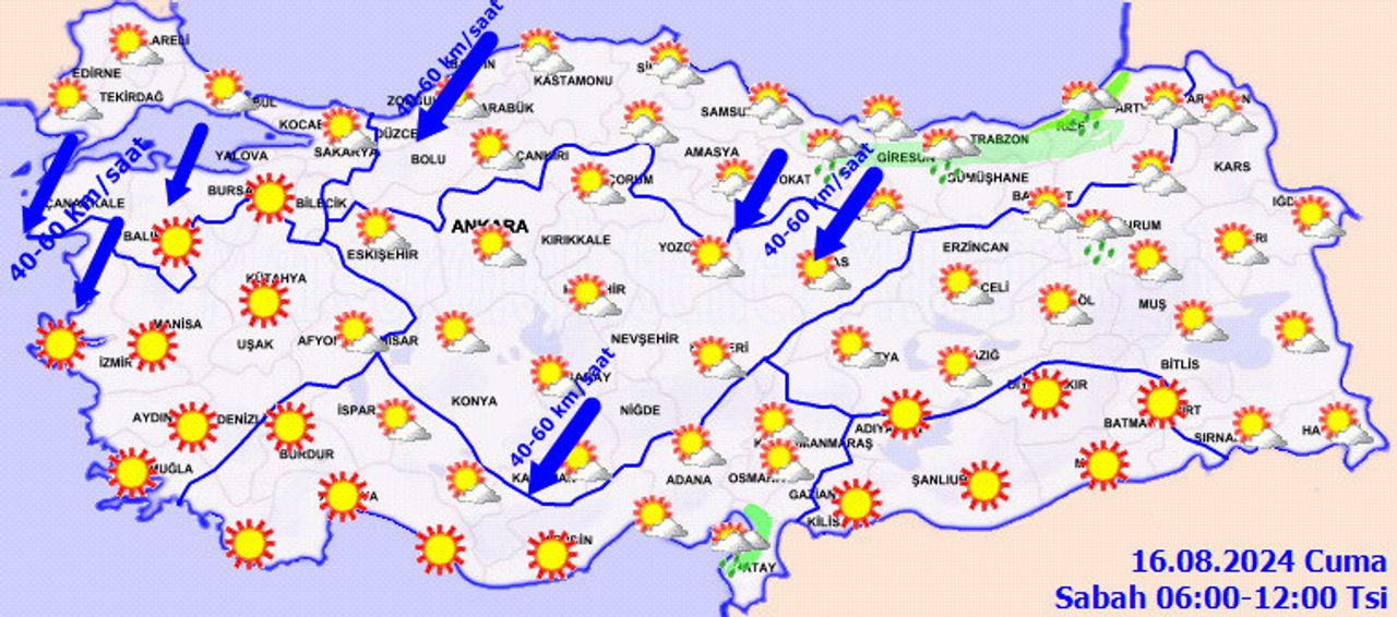 hava durumu hava durumu