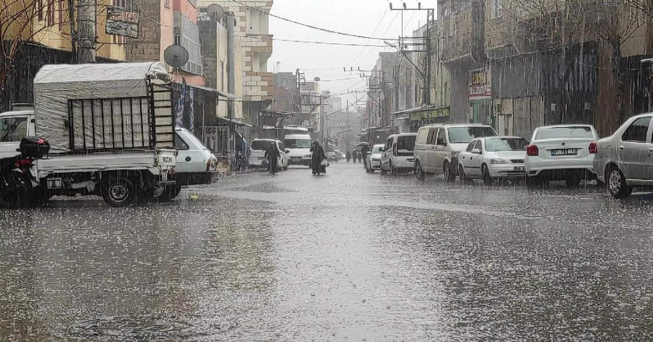 Hava Durumu Hava Durumu