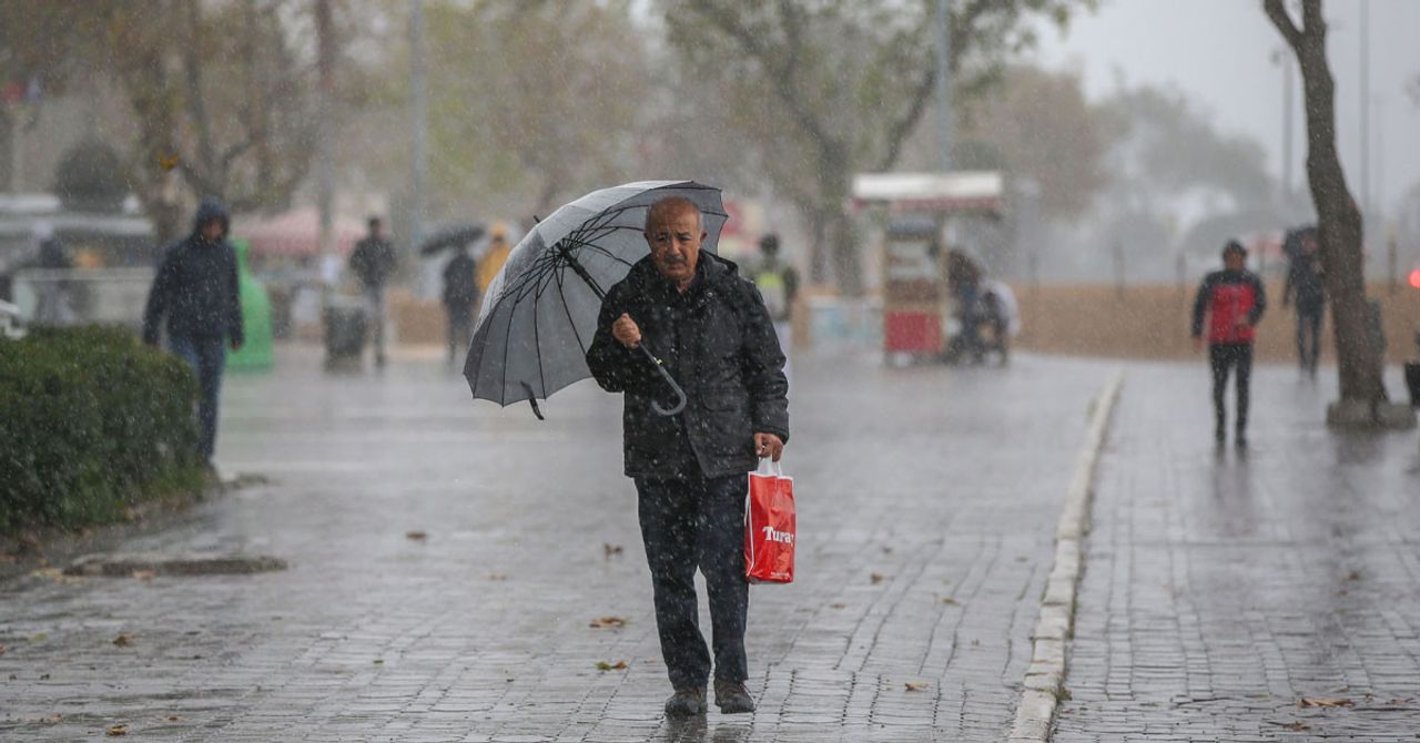 Hava Durumu