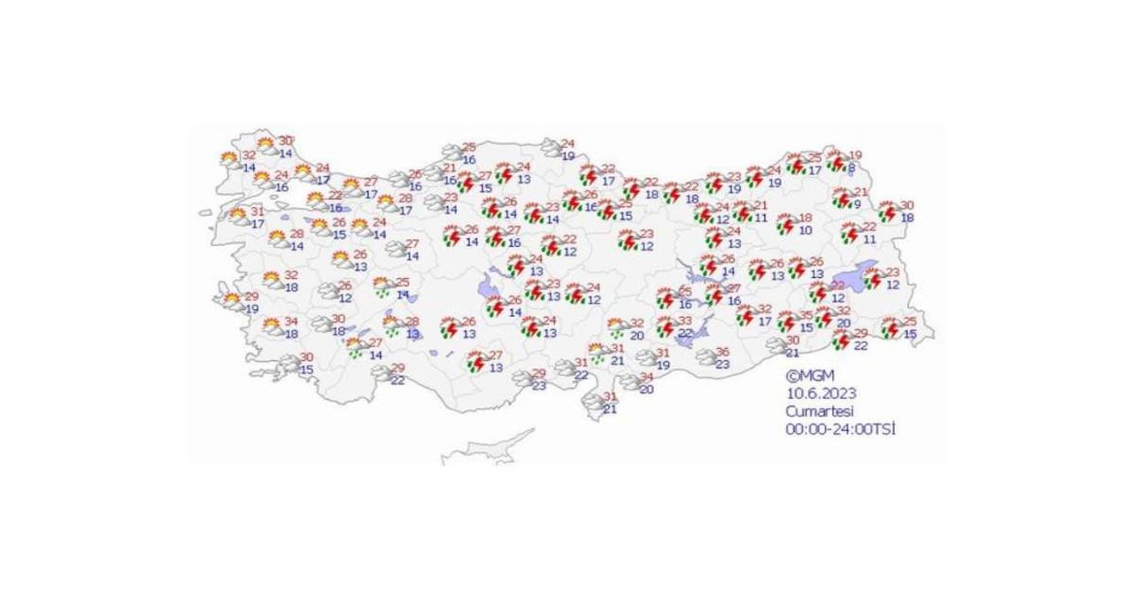 Hava Durumu Hava Durumu