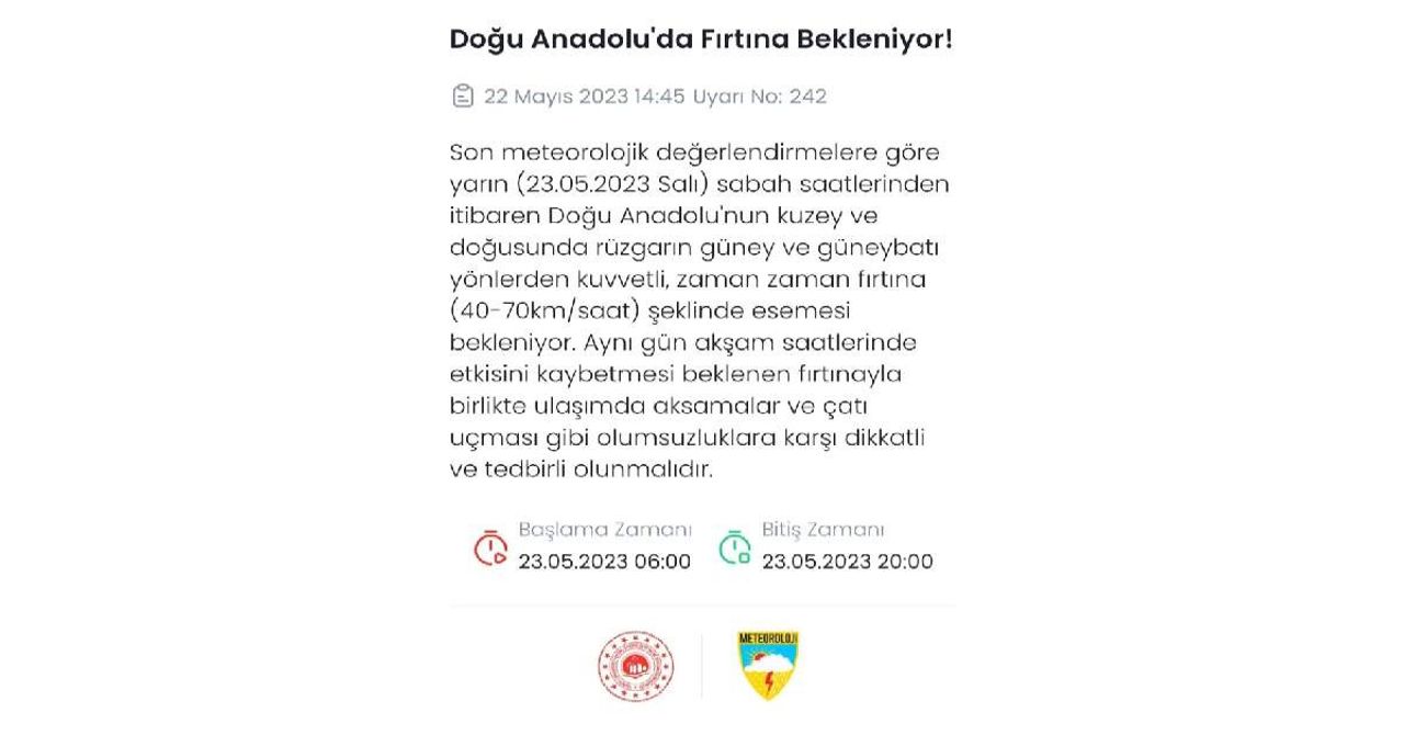Hava Durumu Hava Durumu
