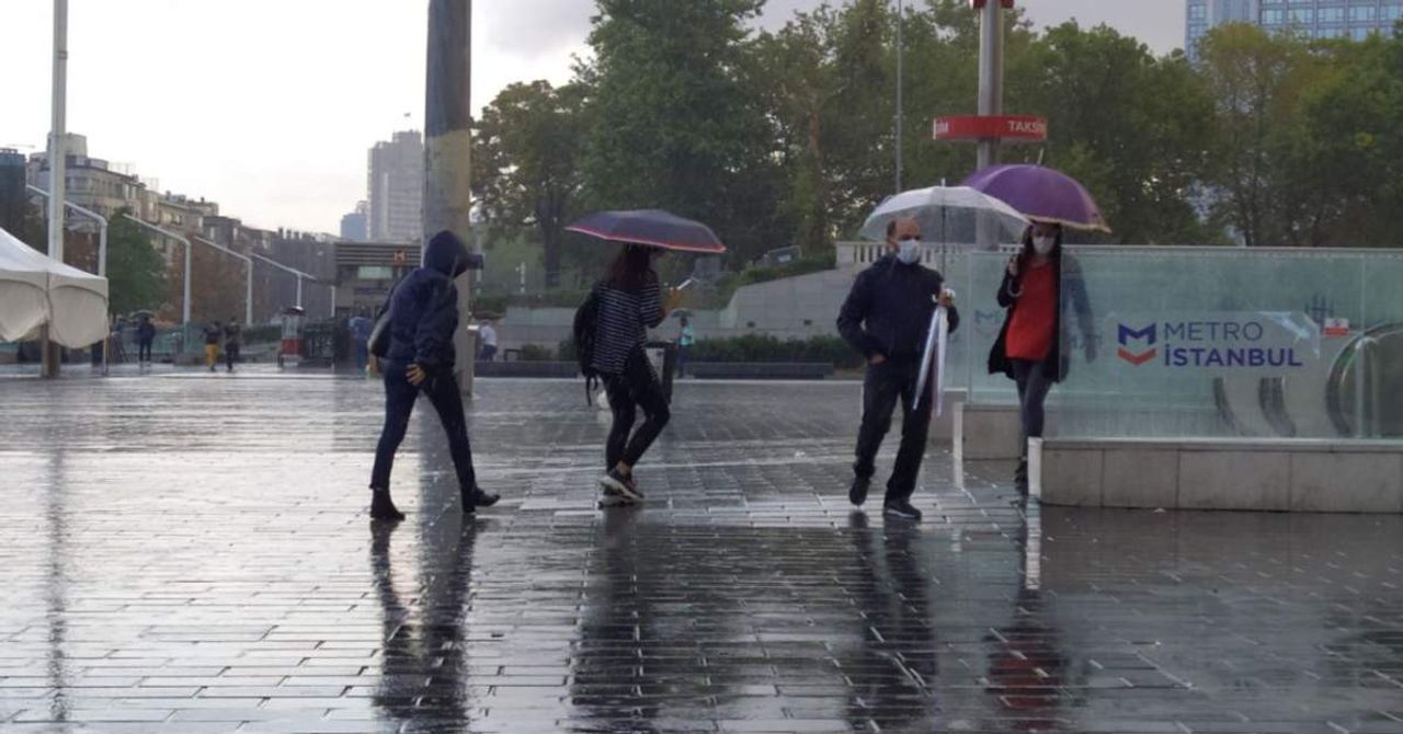 Hava durumu Hava durumu