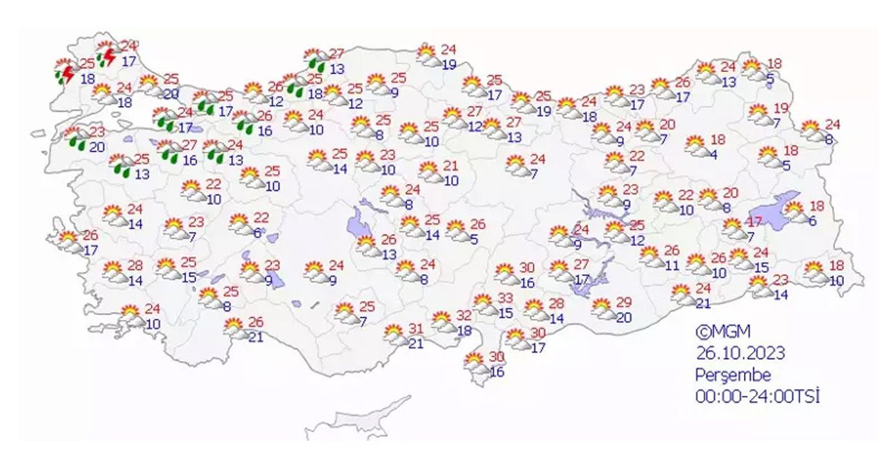 hava1 hava1