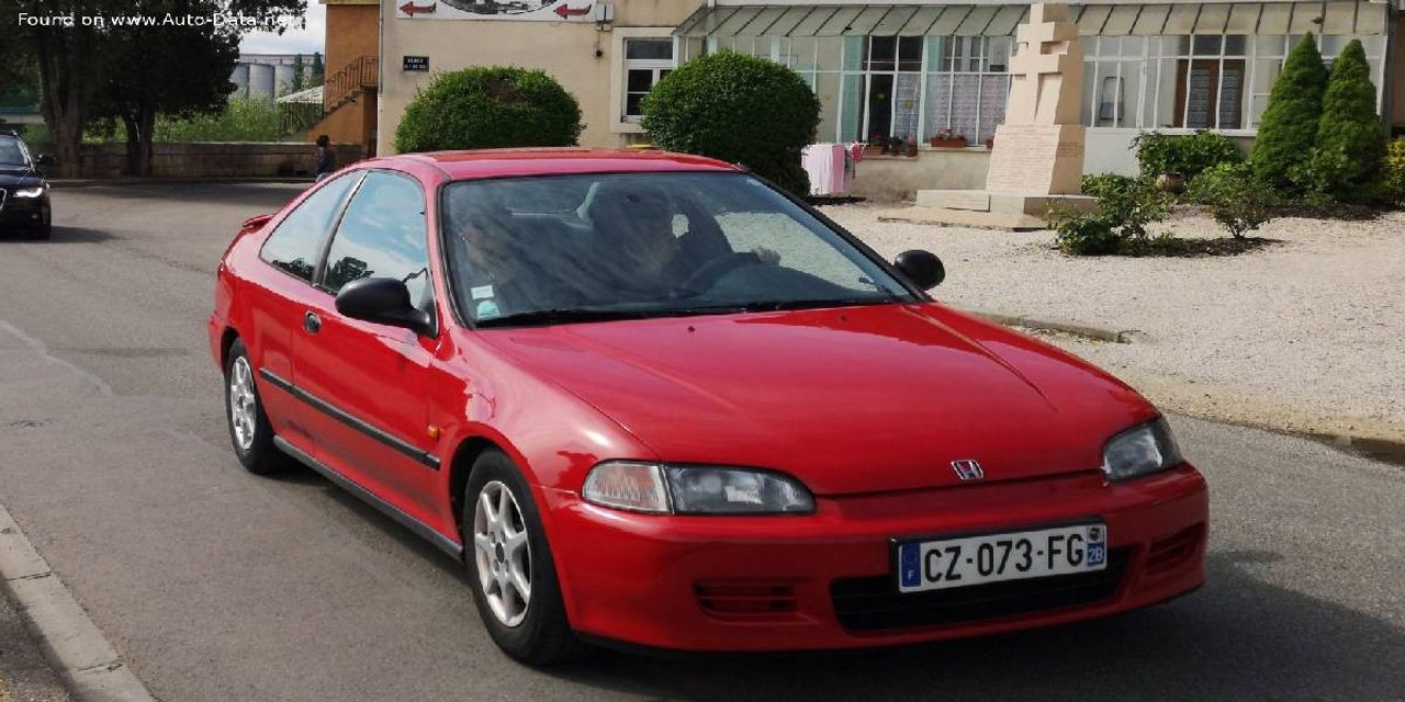 Honda Civic Honda Civic