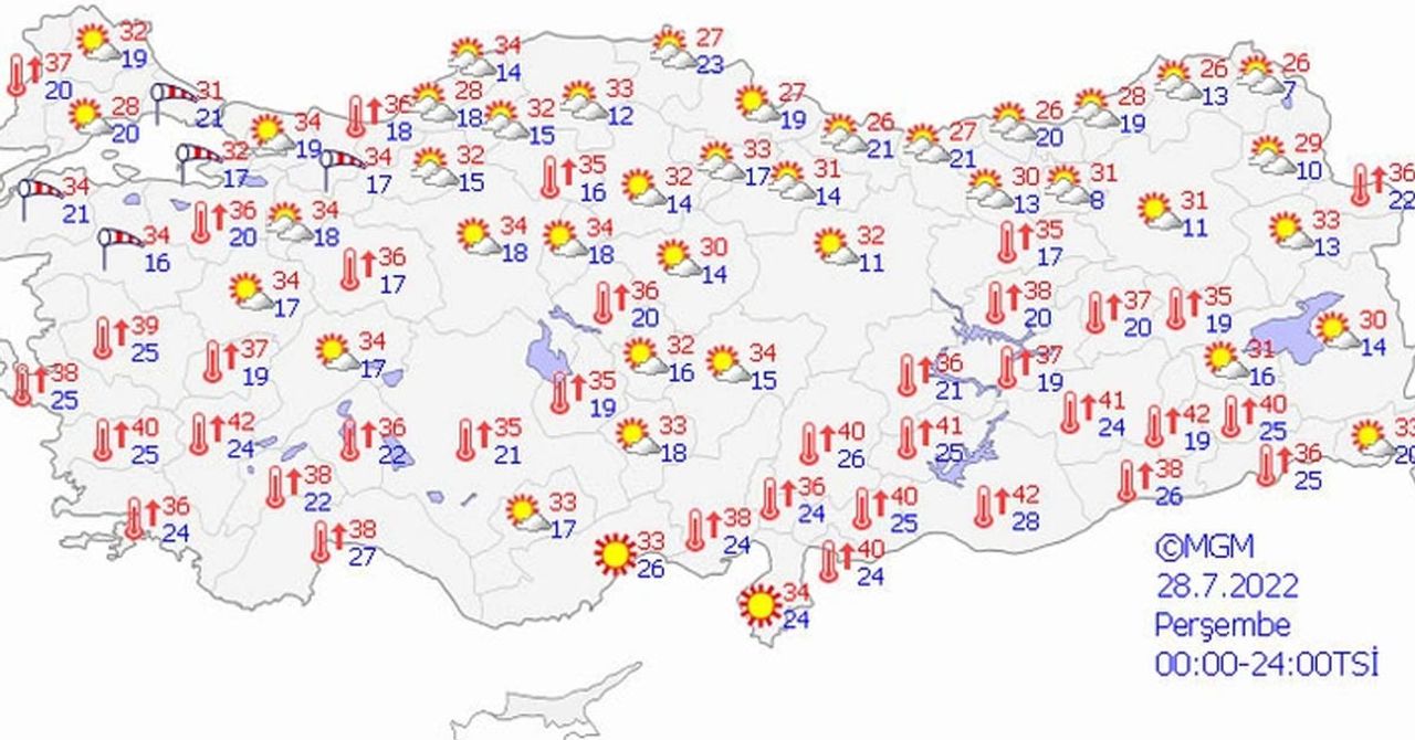 İç Anadolu İç Anadolu