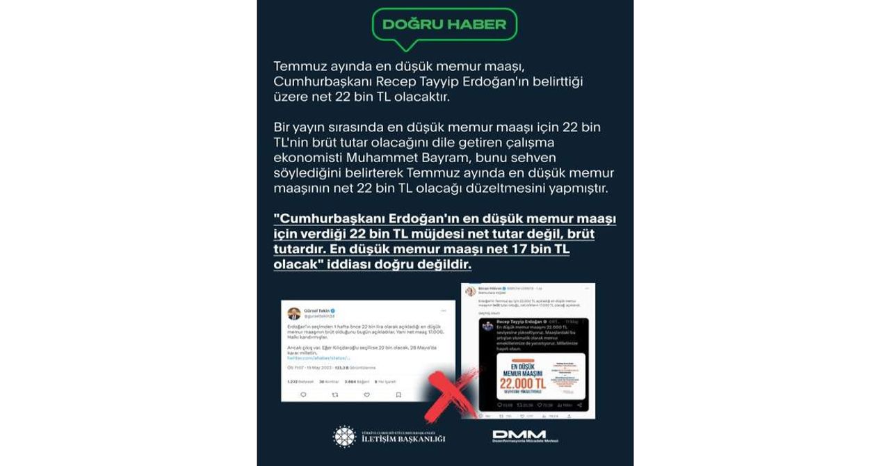 İletişim Başkanlığı İletişim Başkanlığı