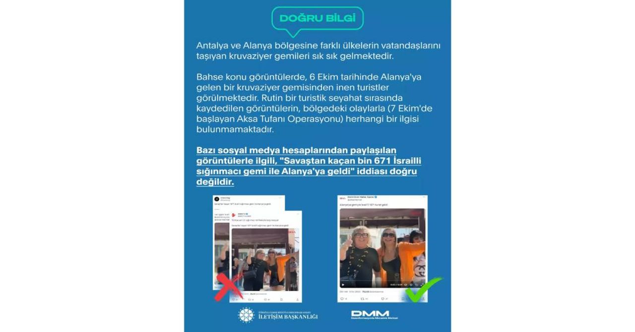 İletişim Başkanlığı İletişim Başkanlığı