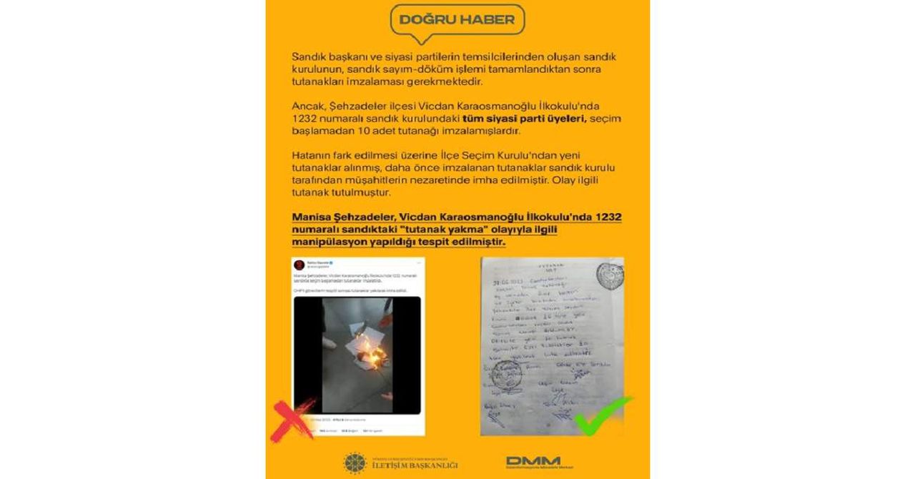 İletişim Başkanlığı İletişim Başkanlığı