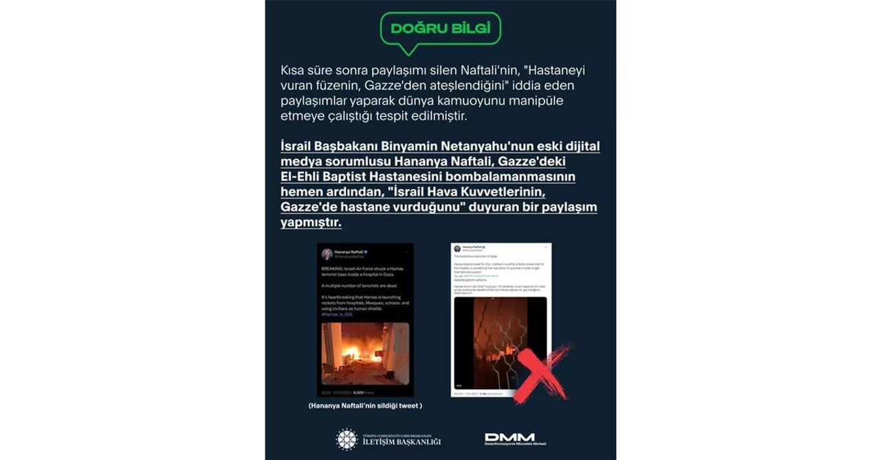 İletişim Başlanlığı açıklama İletişim Başlanlığı açıklama