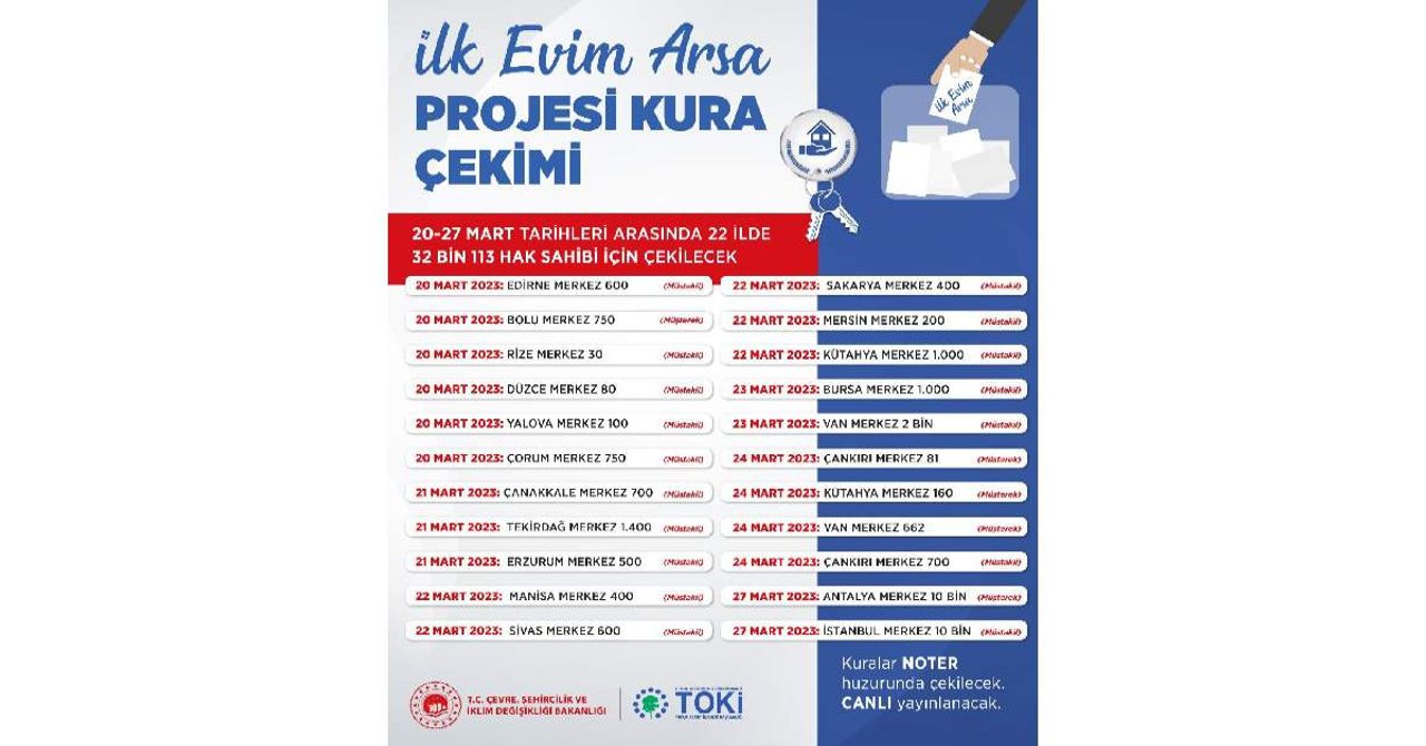 İlk Evim Arsa İlk Evim Arsa
