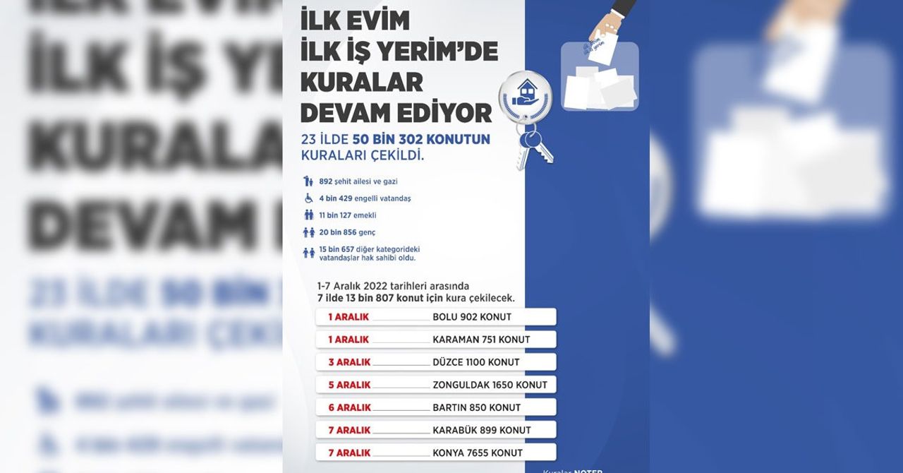 İlk Evim İlk İşyerim Kura Çekimi-1 İlk Evim İlk İşyerim Kura Çekimi-1