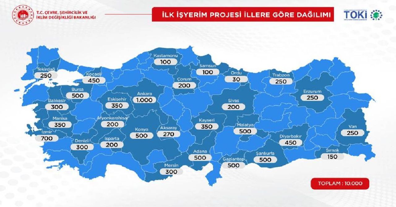 İlk Evim işyeri İlk Evim işyeri