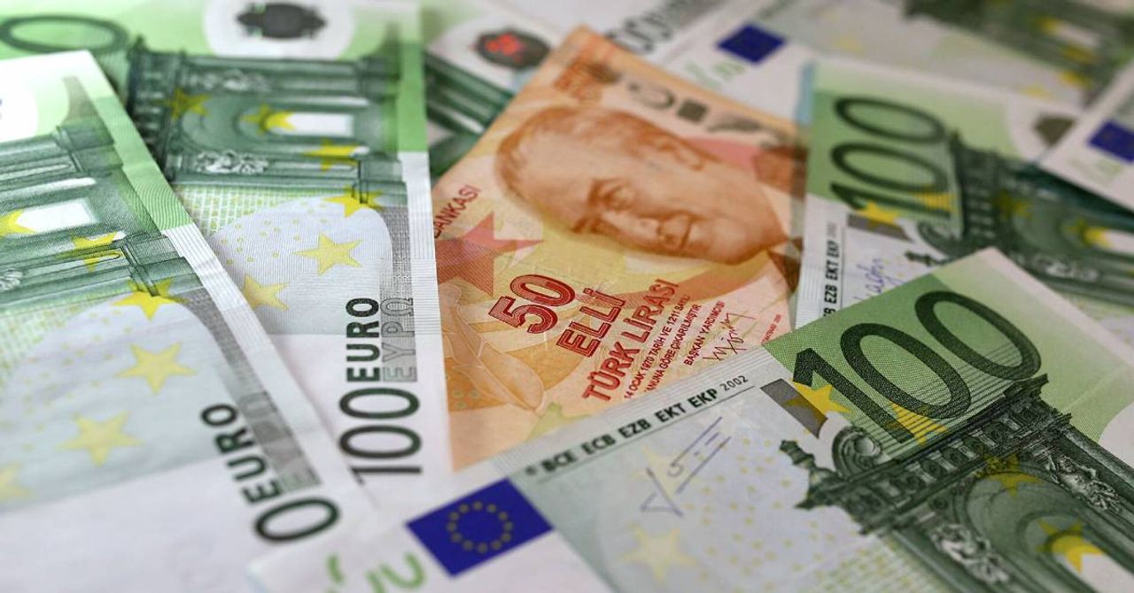 IMF Türkiye Büyüme Tahmni IMF Türkiye Büyüme Tahmni