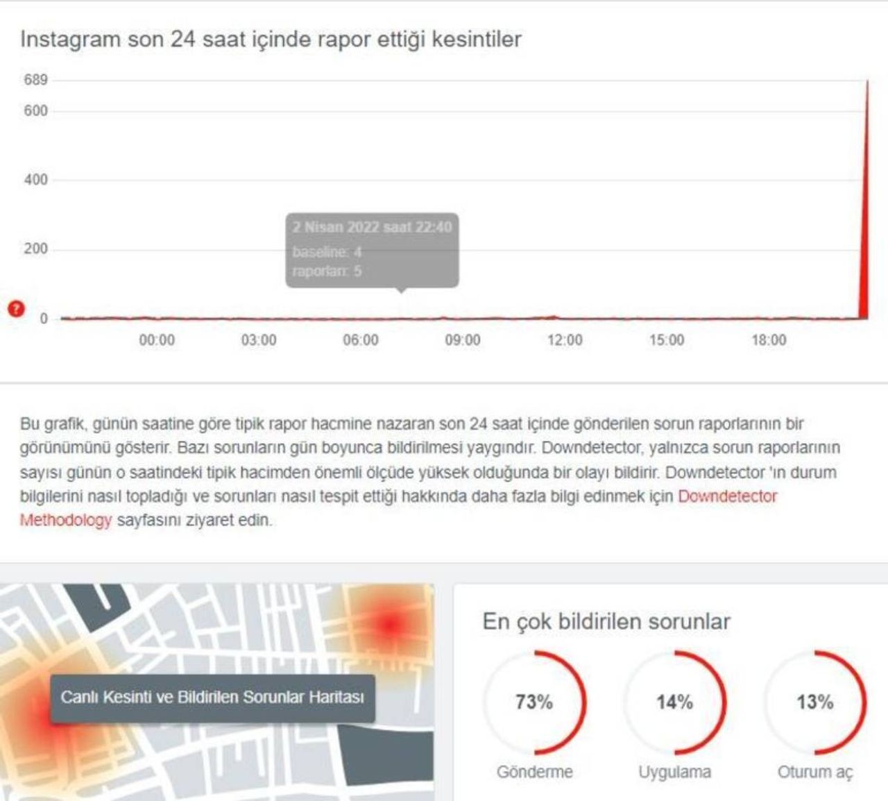Instagram DM çöktü mü, neden mesaj gitmiyor? Instagram DM çöktü mü, neden mesaj gitmiyor?