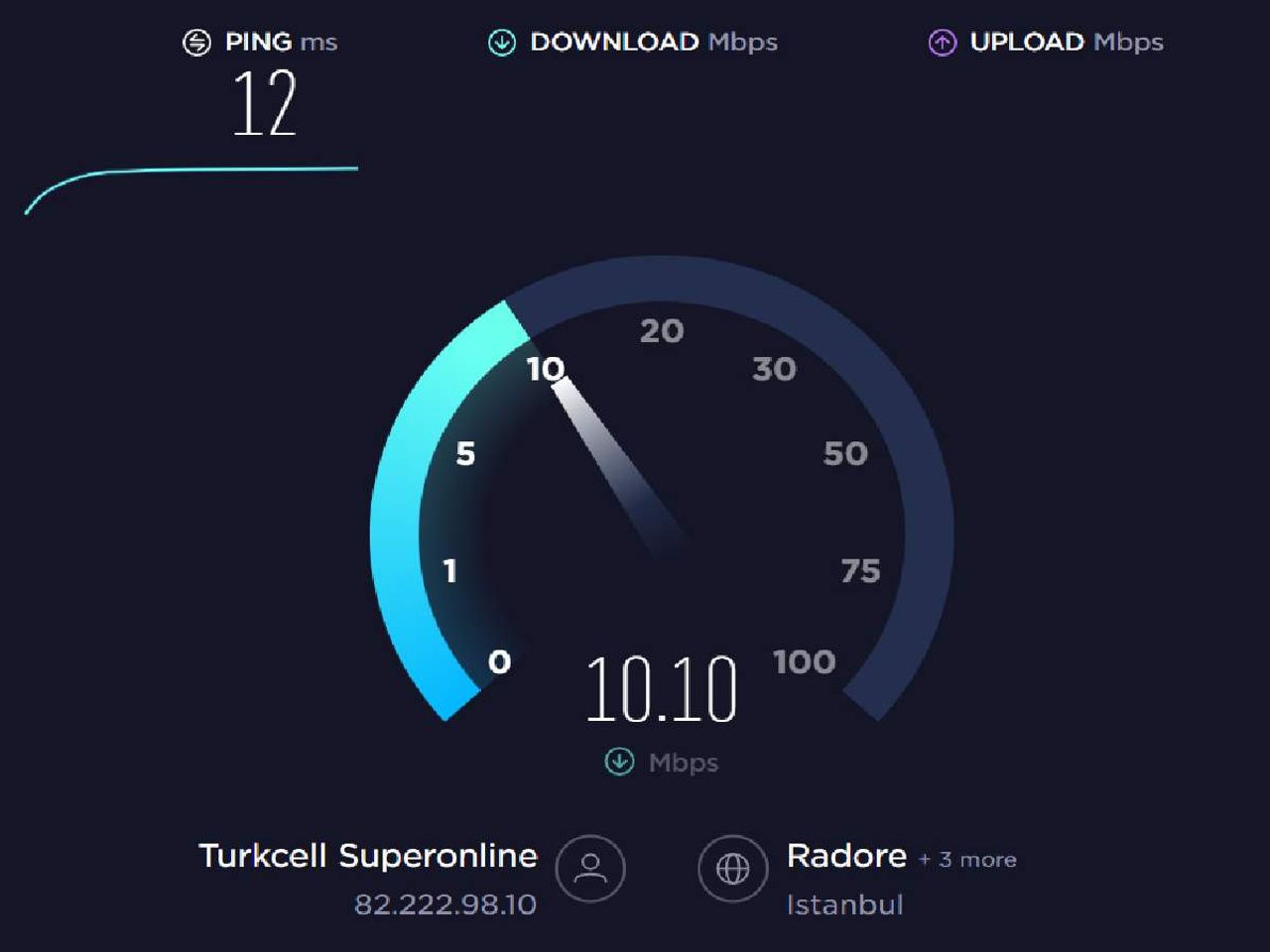 İnternet hız testi İnternet hız testi