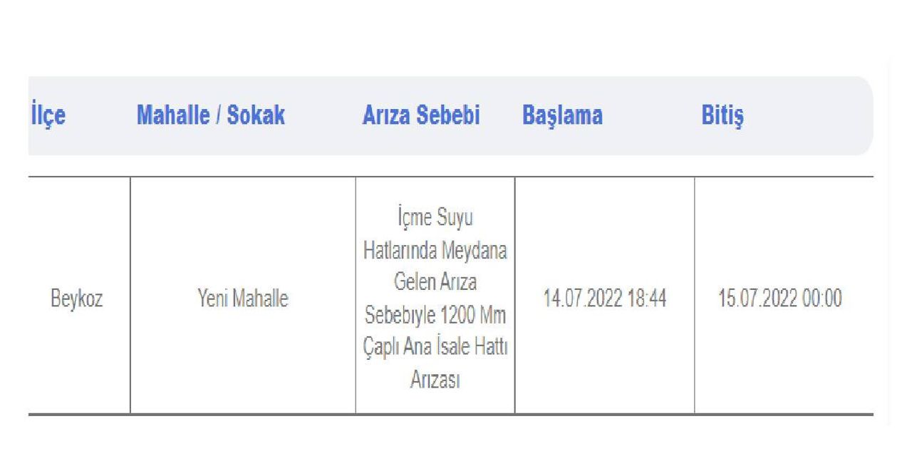 İSKİ Beykoz Su Kesintisi İSKİ Beykoz Su Kesintisi