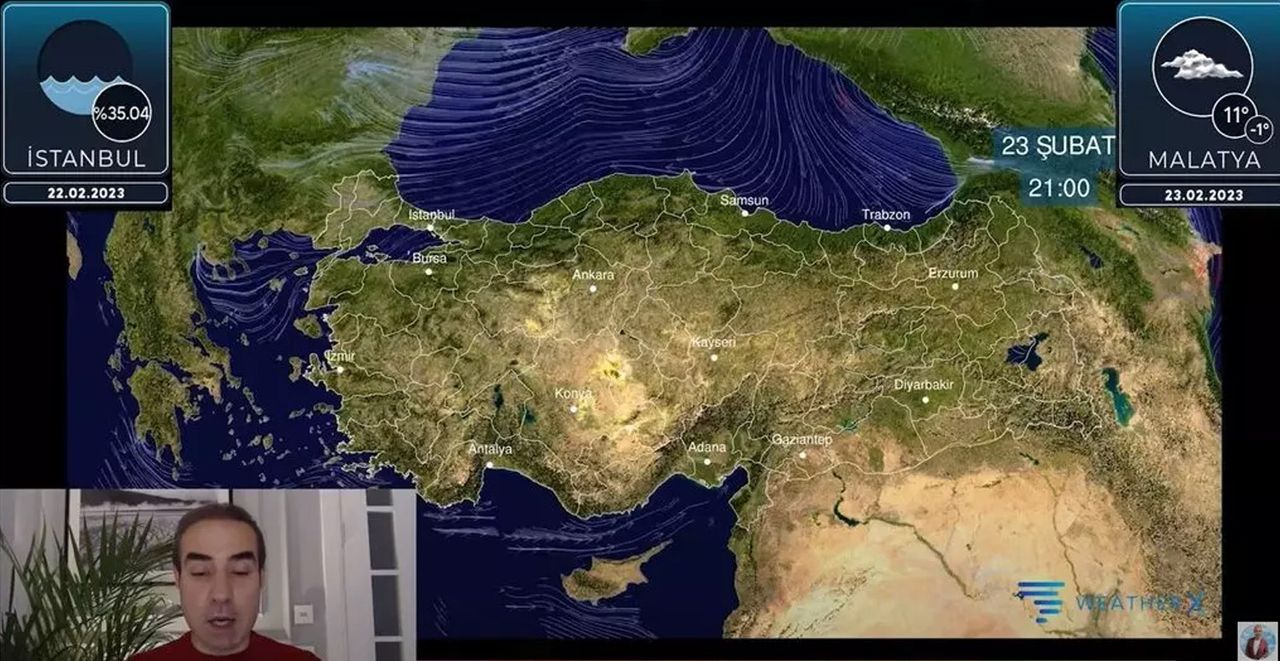 İstanbul