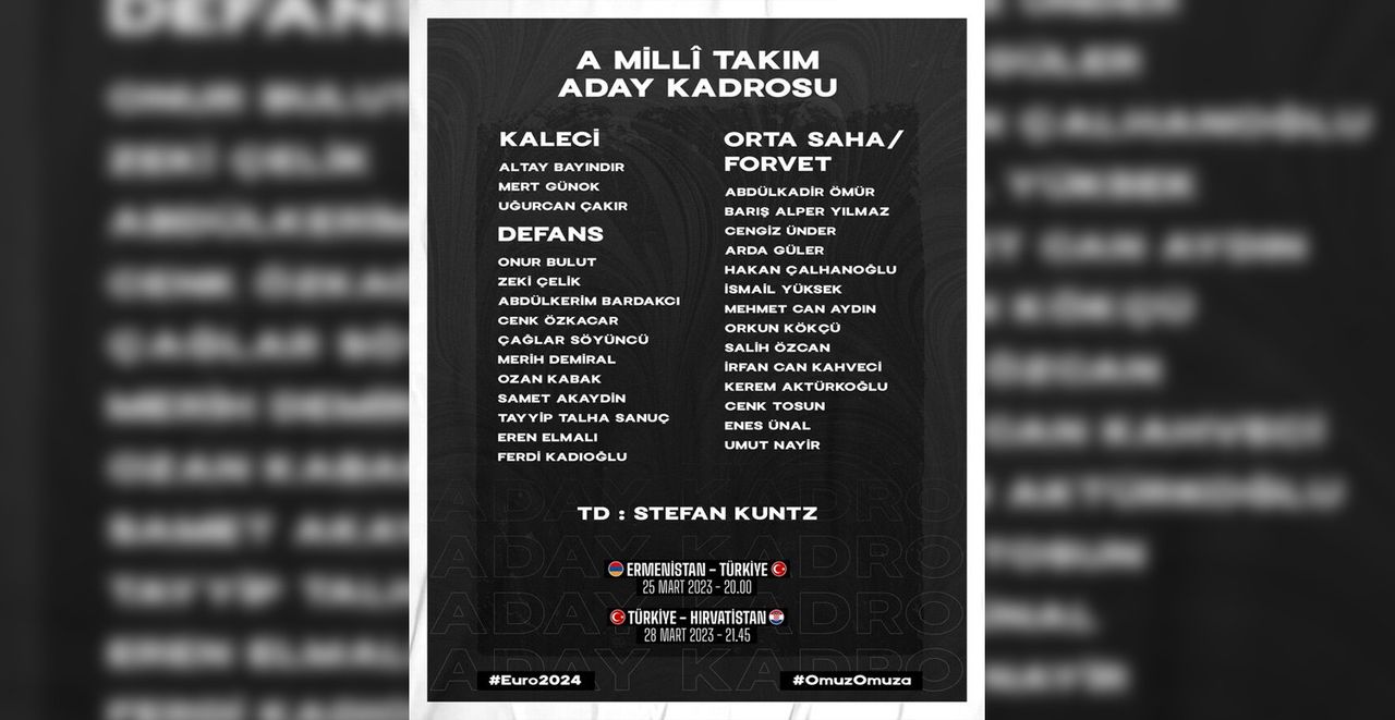 İşte A Milli Takımının kadrosu İşte A Milli Takımının kadrosu