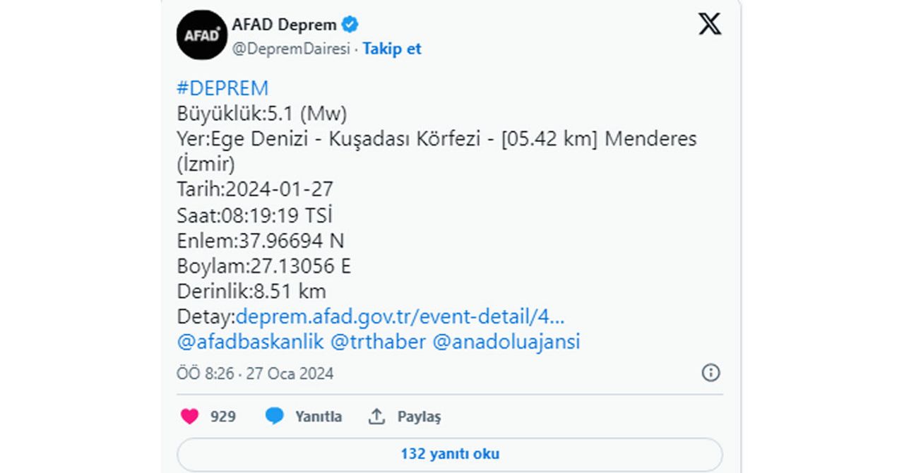 İzmir de deprem İzmir de deprem