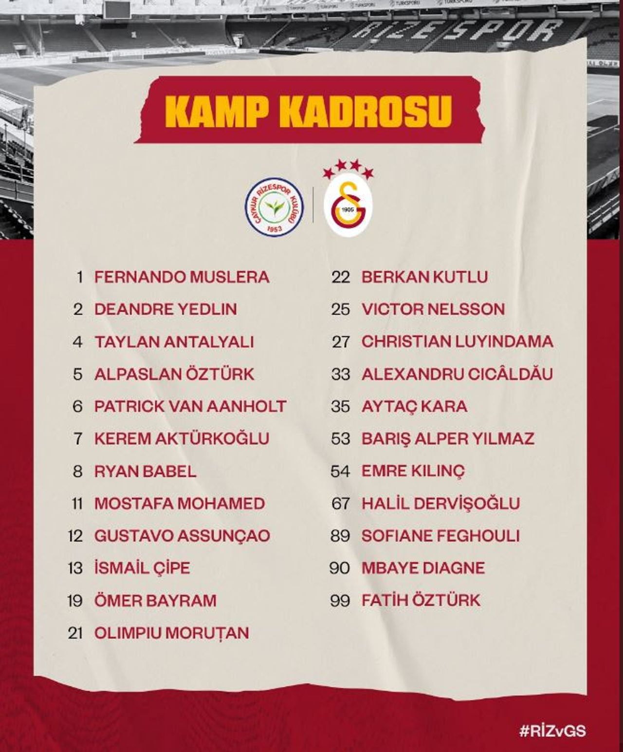 Galatasaray Kamp Kadrosu
