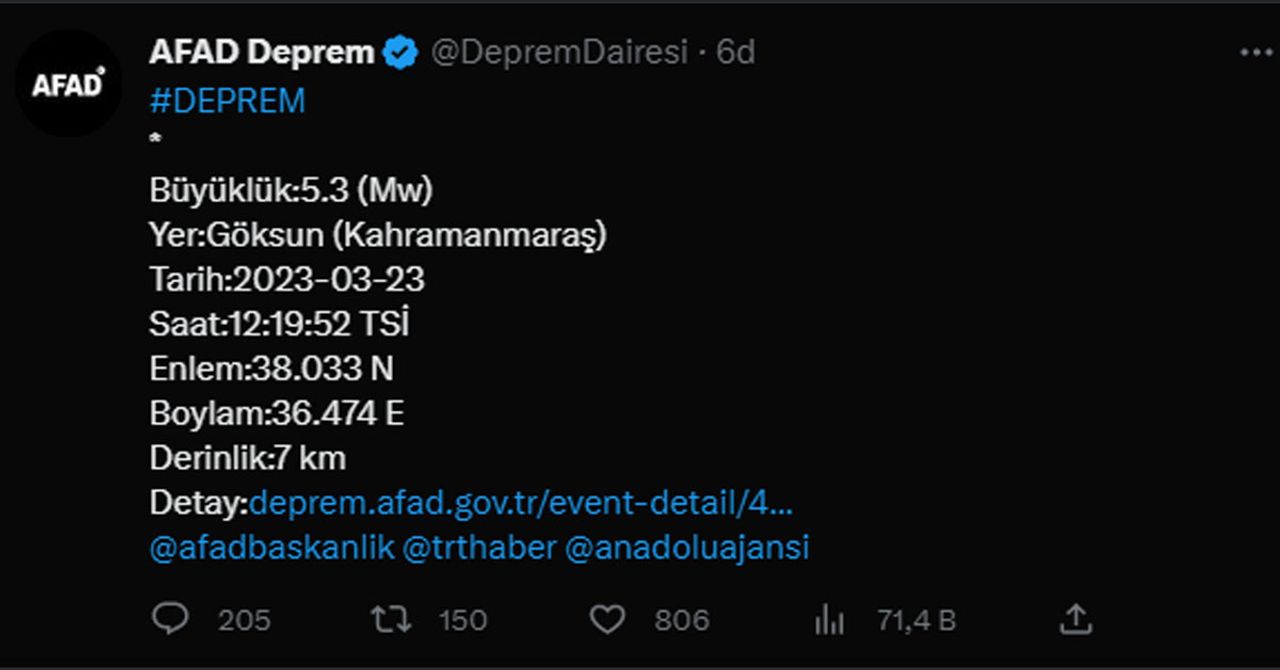 Kahramanmaraş Kahramanmaraş