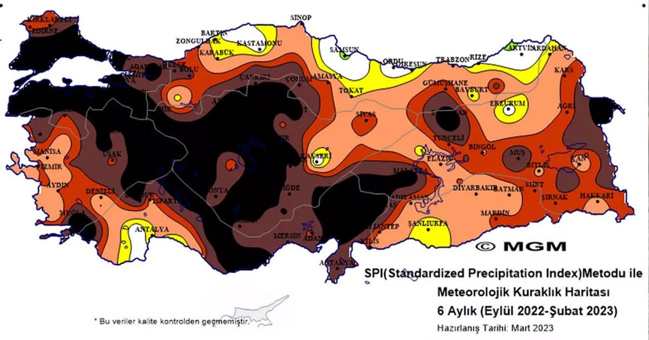 Kuraklığın zirvede Kuraklığın zirvede