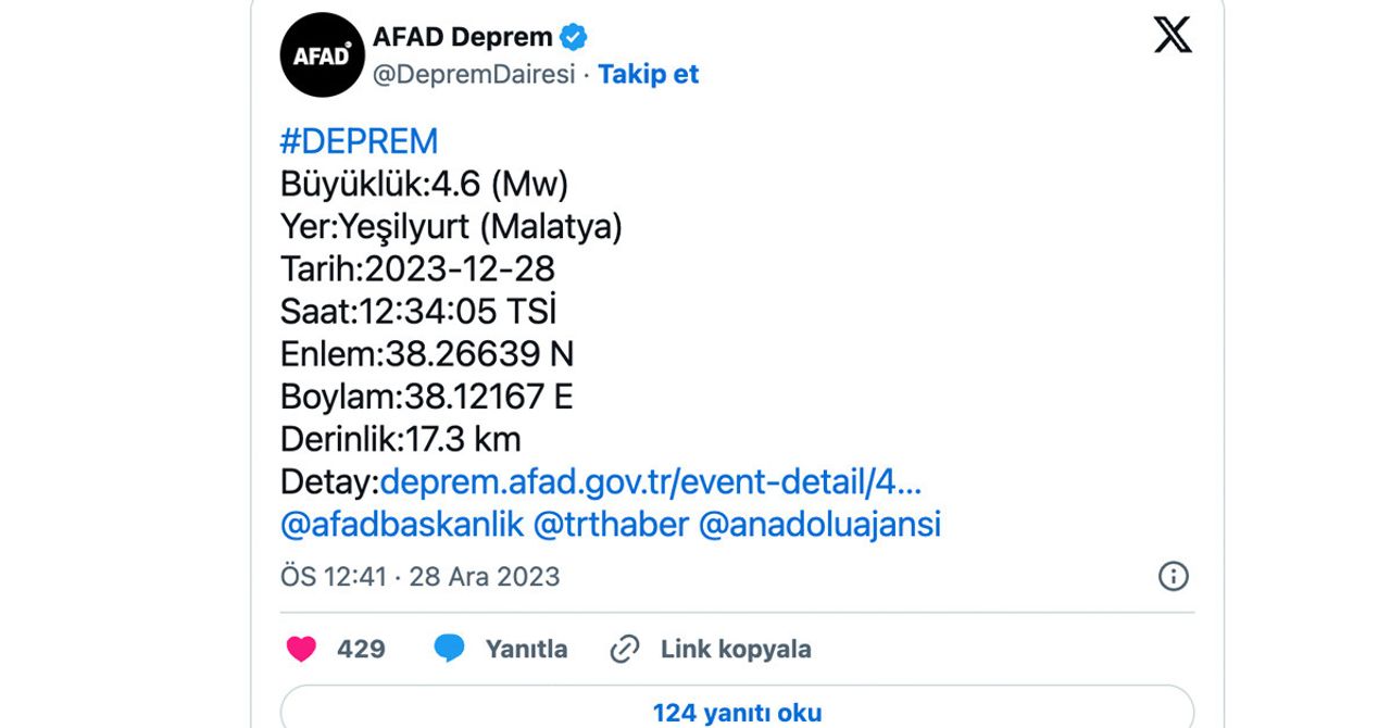 Malatya Malatya