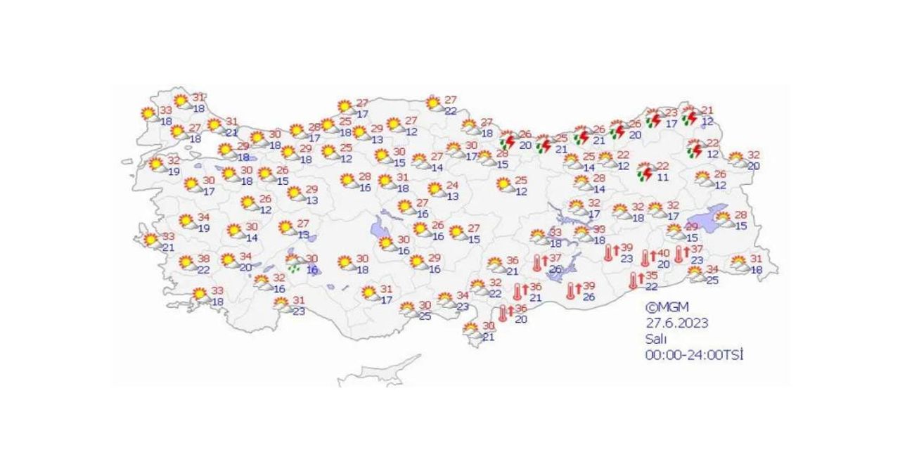 Meteoroloji 24 Haziran Meteoroloji 24 Haziran