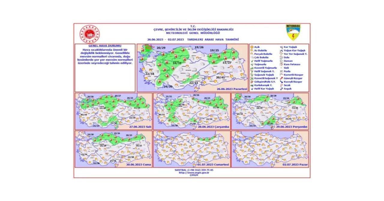 Meteoroloji 26 Haziran Meteoroloji 26 Haziran