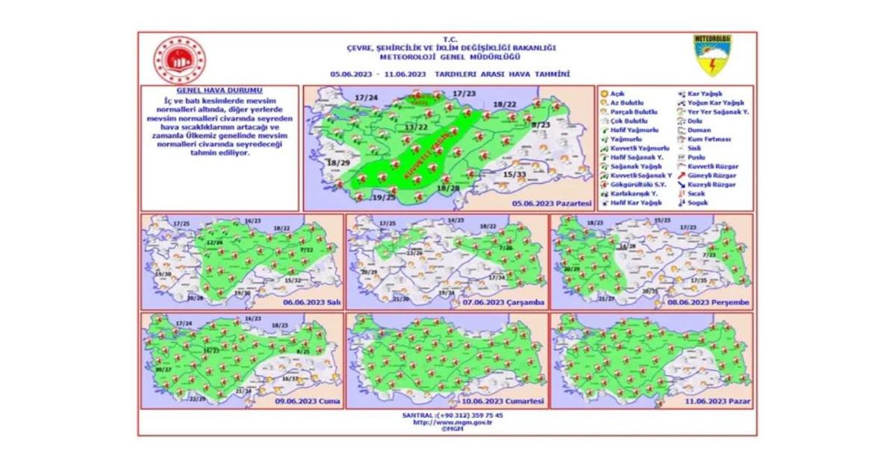 Meteoroloji 5 Haziran Meteoroloji 5 Haziran