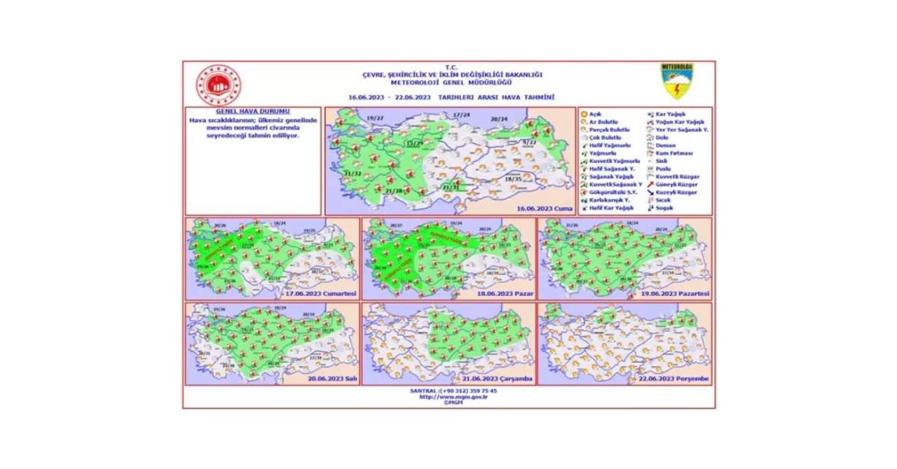 Meteoroloji Hava Durumu Meteoroloji Hava Durumu