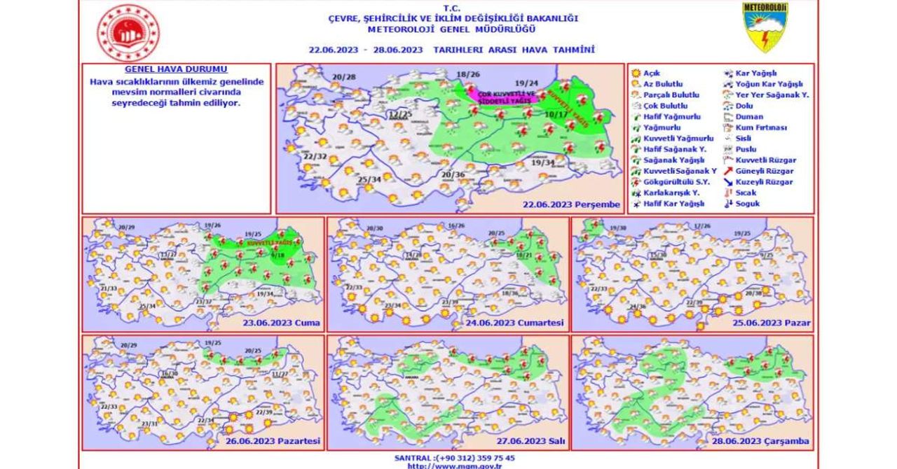 Meteoroloji Hava Durumu Meteoroloji Hava Durumu