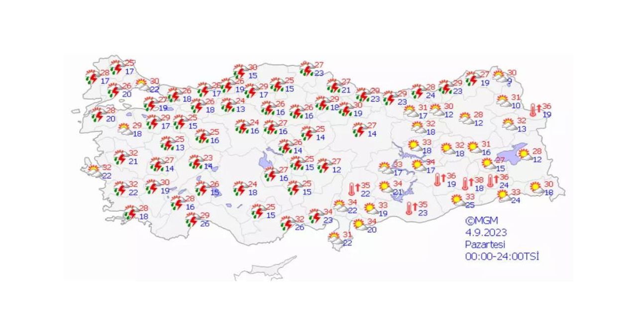 Meteoroloji hava durumu Meteoroloji hava durumu