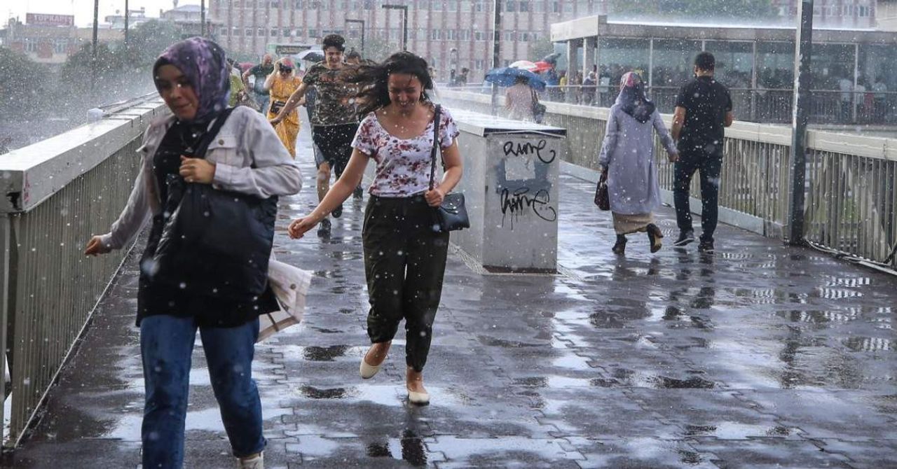Meteoroloji Hava Durumu
