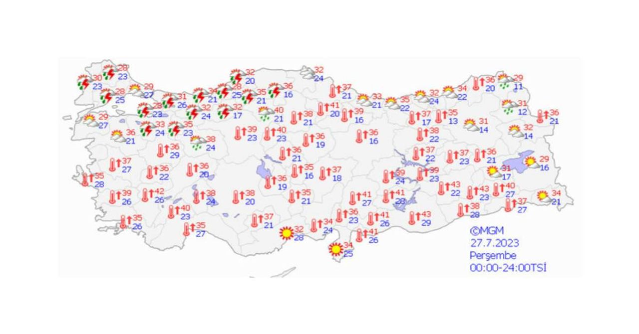 Meteoroloji Hava Durumu Meteoroloji Hava Durumu
