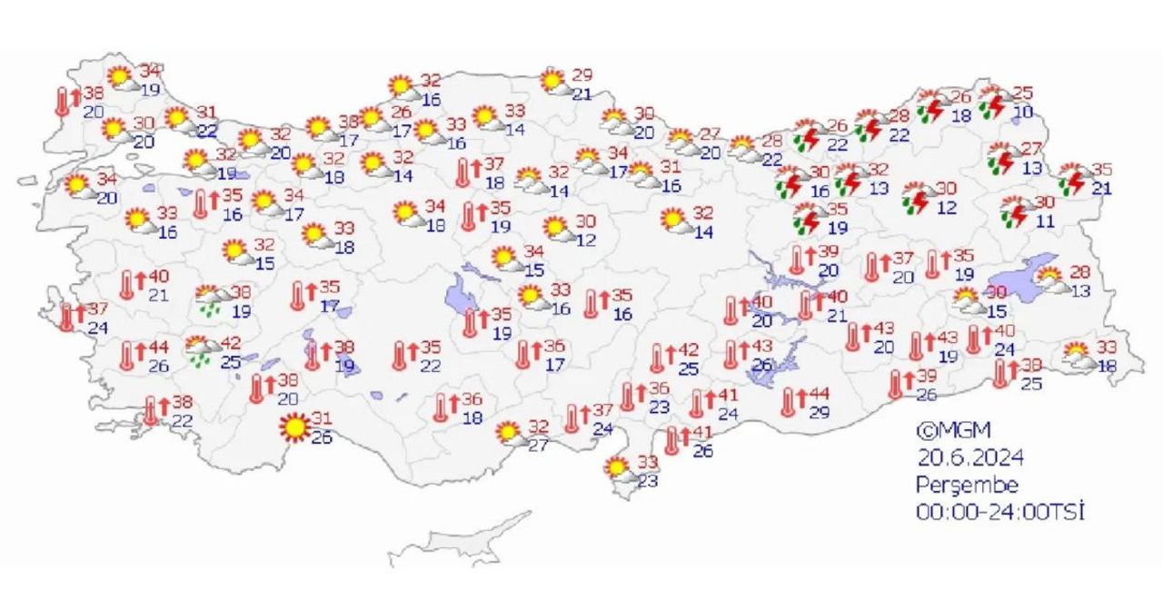 Meteoroloji raporu yayımladı: 20 Haziran 2024 hava durumu nasıl olacak? Meteoroloji raporu yayımladı: 20 Haziran 2024 hava durumu nasıl olacak?
