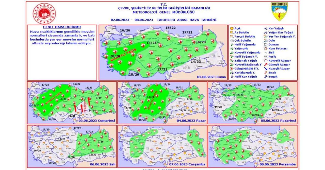 Meteoroloji Sağanak Yağış Meteoroloji Sağanak Yağış