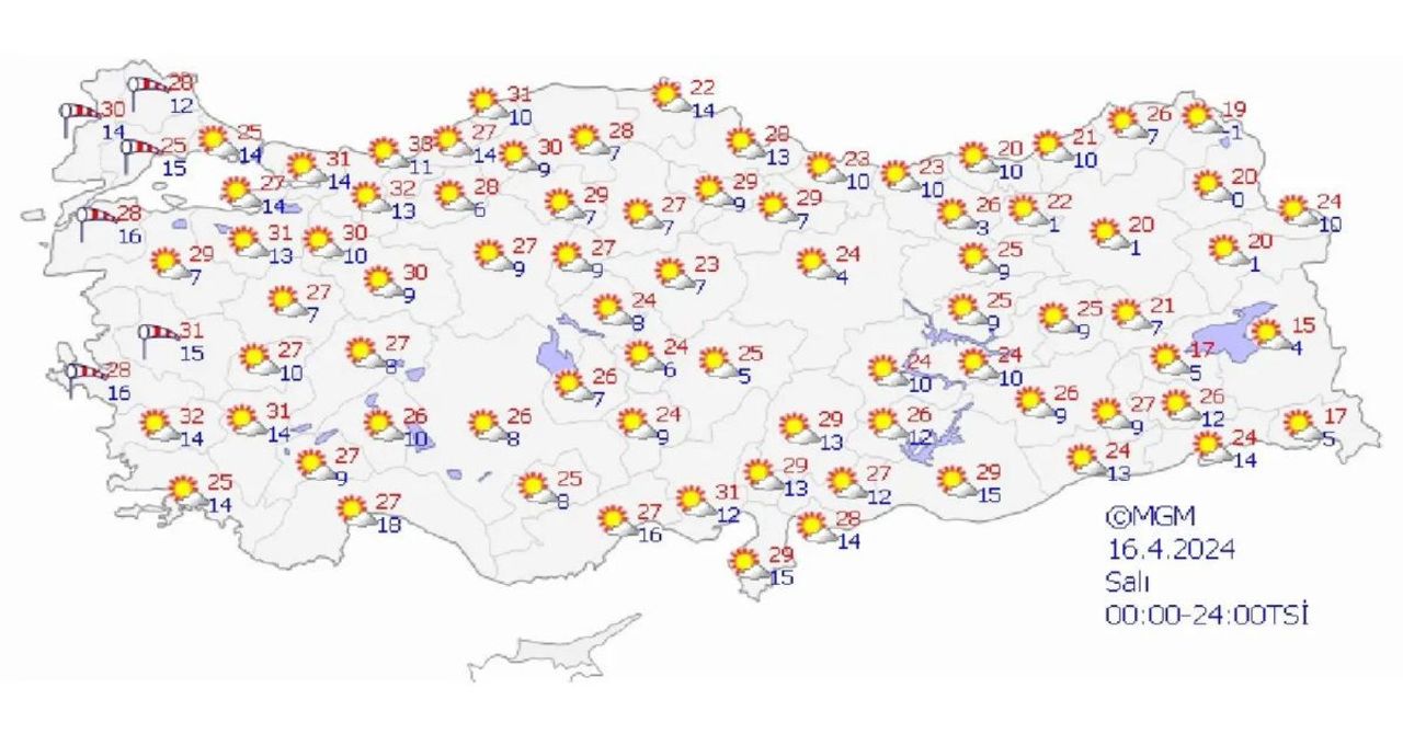 Meteoroloji’den peş peşe uyarı: Vatandaşlara kavurucu sıcak uyarısı geldi
