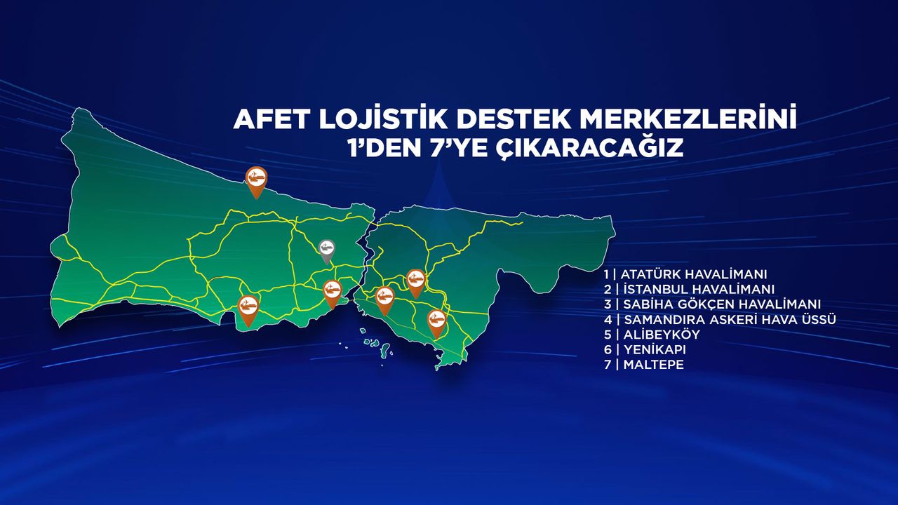 Murat Kurum İstanbul Belediye Adayı Murat Kurum İstanbul Belediye Adayı