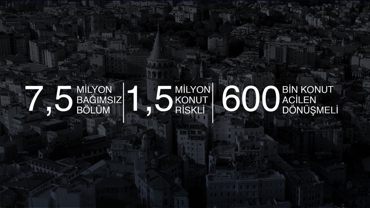 Murat Kurum İstanbul Belediye Adayı Murat Kurum İstanbul Belediye Adayı