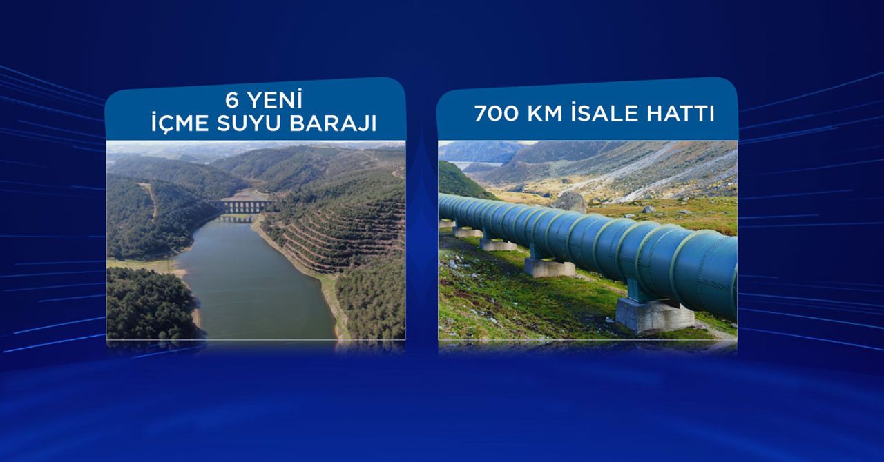 Murat Kurum Marmara Denizi Projesi Murat Kurum Marmara Denizi Projesi